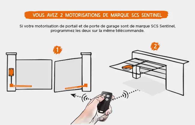vous avez 2 motorisations de portail SCS Sentinel, programmez les 2 sur une télécommande FrenchControl orange