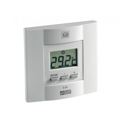 Thermostat d’ambiance