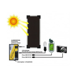 kit solaire camping