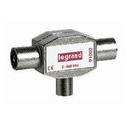 Répartiteur télé
