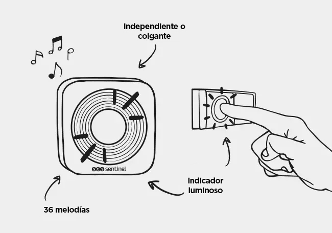Timbre inalámbrico con un alcance de 200 m en campo abierto