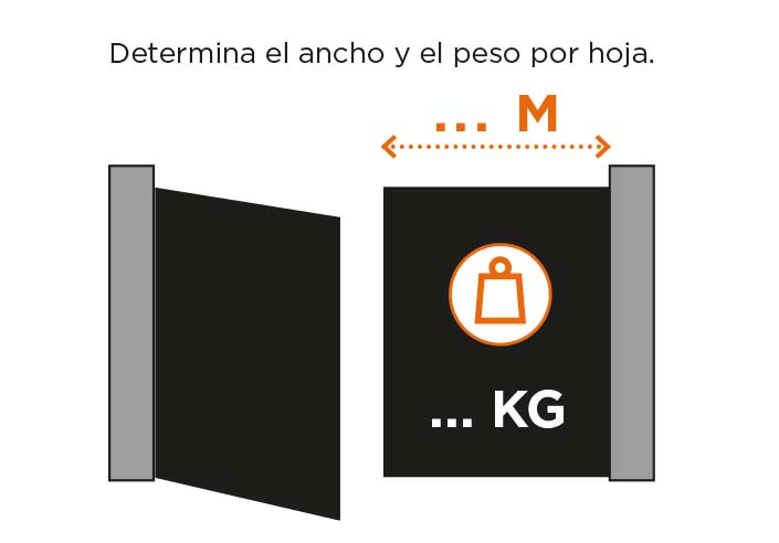Definir las dimensiones y el peso del portón batiente