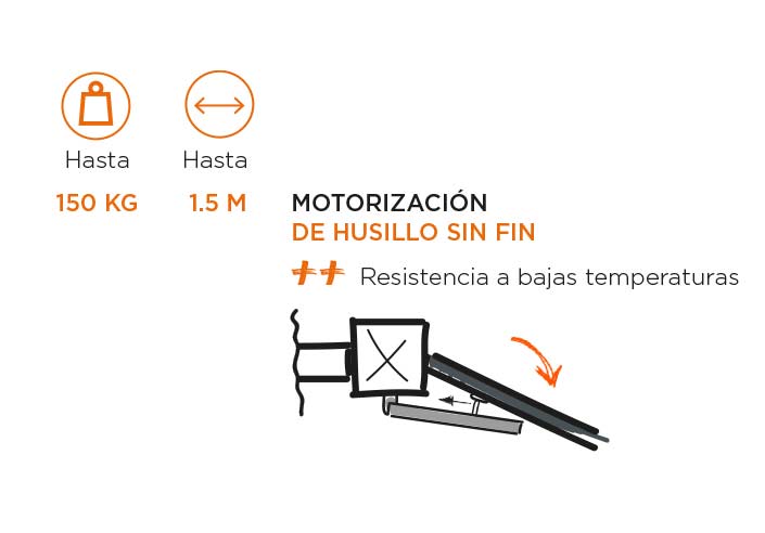 Motorización de portón con husillo sin fin