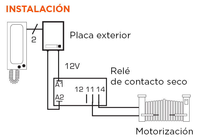 Contacto seco para motorización e interfono