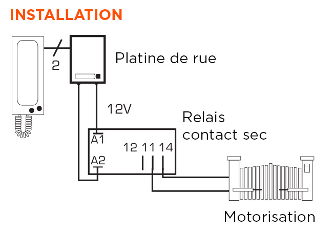 contact+sec+motorisation+interphone