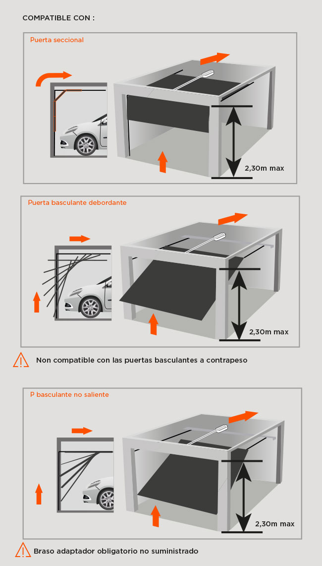 Motorización profesional para portón corredero con instalación fácil en 3 pasos y medidas de instalación