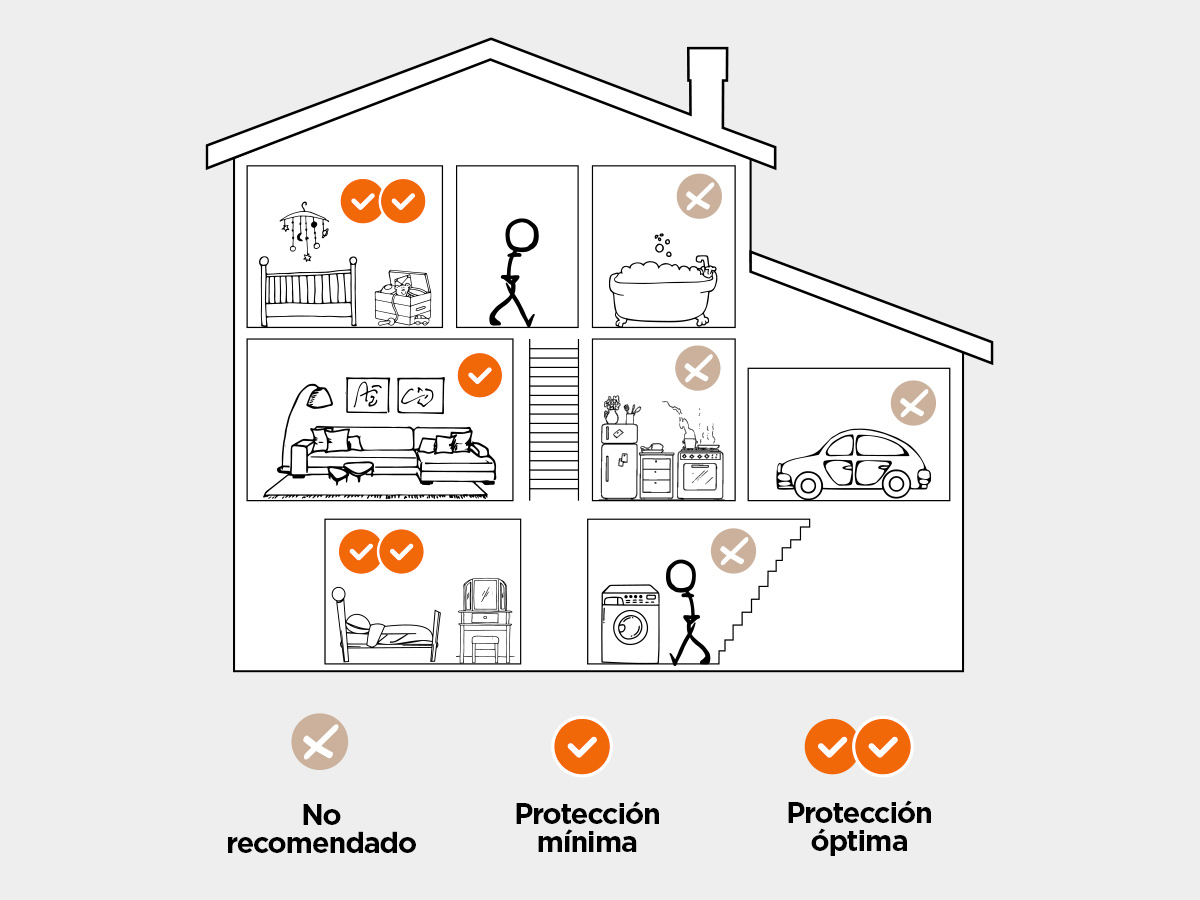 Instalación del detector de humo SmokeAlarm 10Y con 10 años de autonomía en el hogar