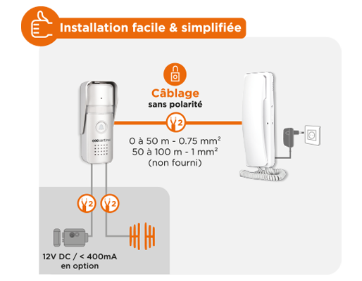 Installation facile et simplifiée de l'interphone audio filaire AudioDoor