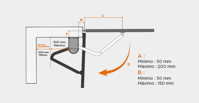 distancia de seguridad para la instalación del operador de brazo articulado opengate 2