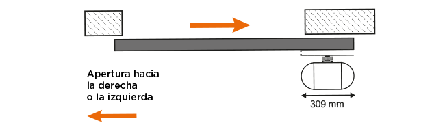 Kit de motorización para puerta corredera OpenGate 3