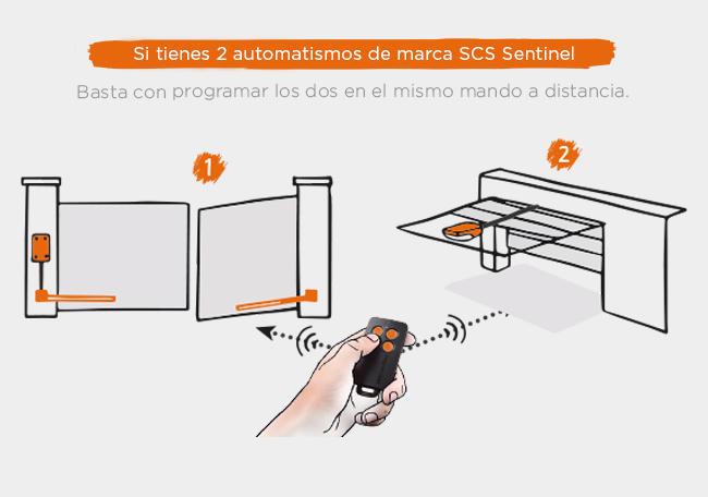 Si tiene 2 automatismos de puerta SCS Sentinel, programe ambos en un mando a distancia FrenchControl.