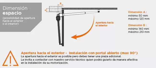 Es importante respetar las dimensiones de instalación.