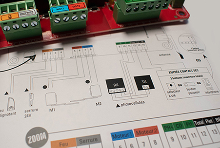 Le kit OpenGate 2 facilite le branchement des accessoires grâce aux bornes codées par couleur de sa carte électronique.