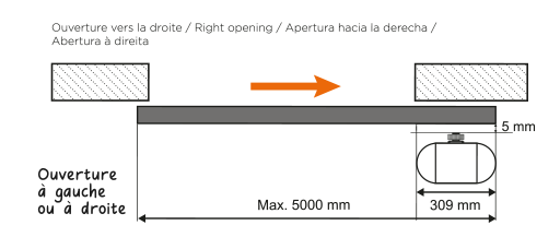 Cote de pose pour la motorisation à crémaillères pour portail coulissant SG3