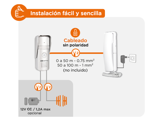 Instalación fácil y sencilla del interfono de audio cableado AudioDoor