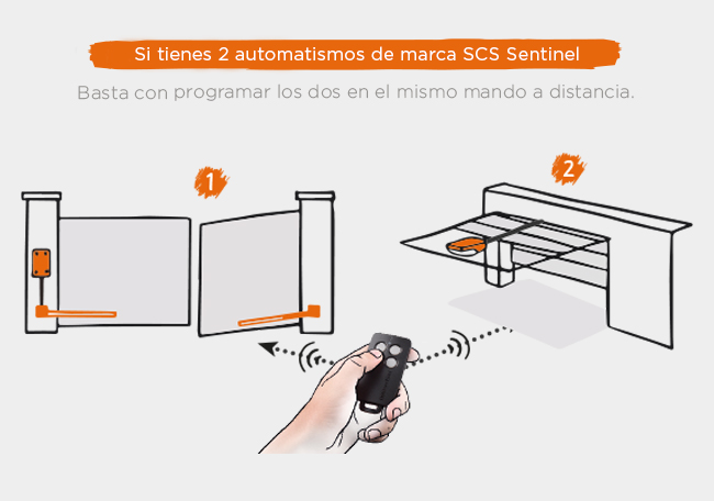 Tiene 2 motorizaciones de portal SCS Sentinel, prográmelas ambas en un mando a distancia FrenchControl gris.