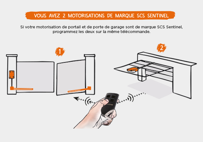 vous avez 2 motorisations de portail SCS Sentinel, programmez les 2 sur une télécommande professionnelle