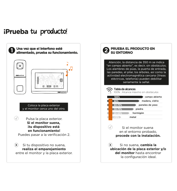 ¡Prueba tu producto!