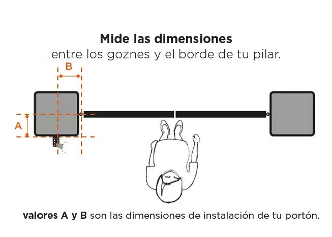Medir las dimensiones de espacio del portón batiente