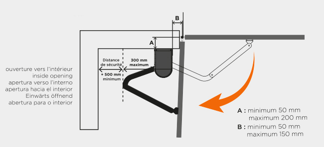 installation avec cotes de pose pour le moteur SimplyOpen 2 à bras articulés