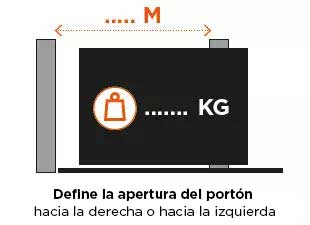 Apertura del portón corredero