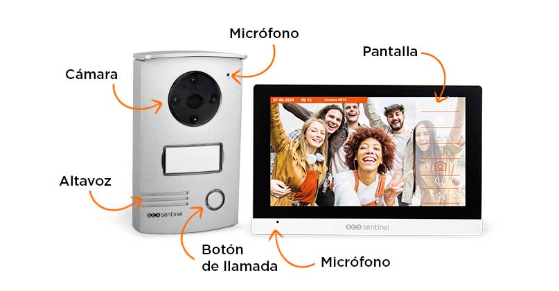 Videoportero