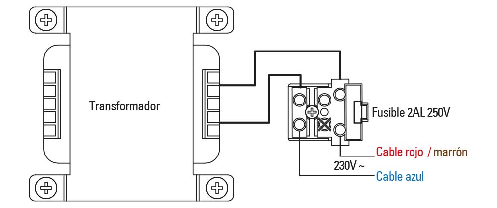 Conexión eléctrica de la motorización del portón