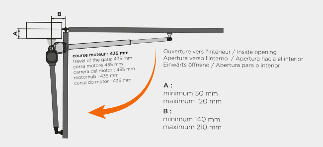installation avec cotes de pose pour le moteur SimplyOpen 1+ à vérins