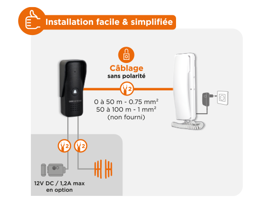 Installez facilement l'interphone audio AudioCom, branchement simplifié grâce aux câblage 2 fils sans polarité