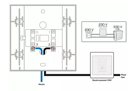 sonnette de maison 230V