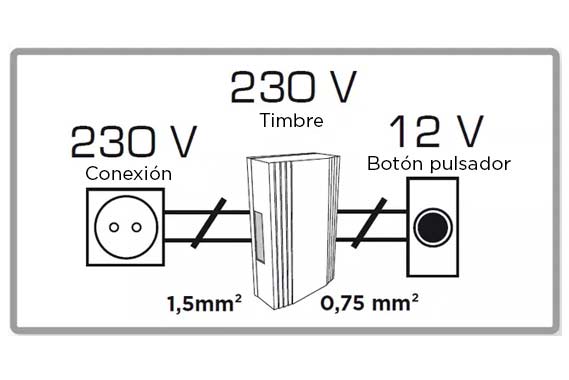 Timbre cableado de 12V para casa con transformador integrado