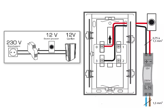 sonnette de maison avec transformateur