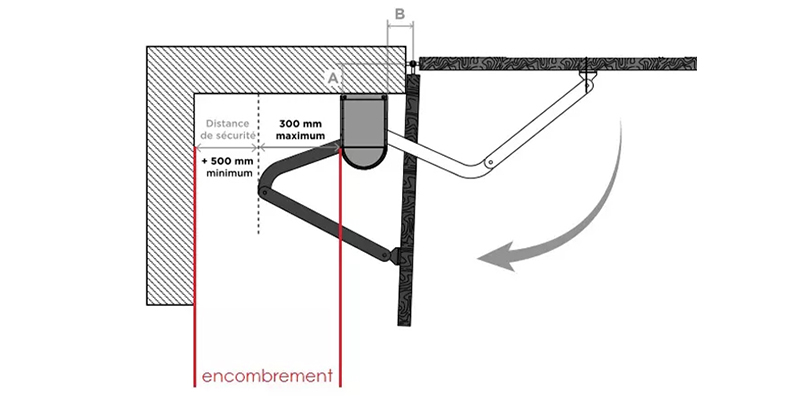 installation+motorisation+portail+bras+articules