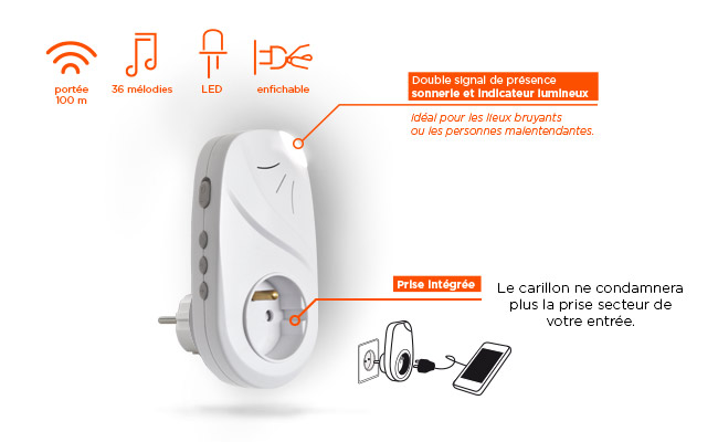 carillon sonnette sans fil enfichable Plug²Bell 100 Light