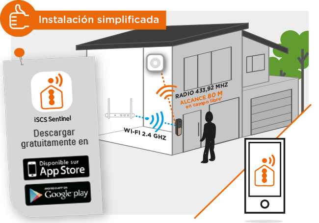 Timbre conectado por WiFi para smartphone 