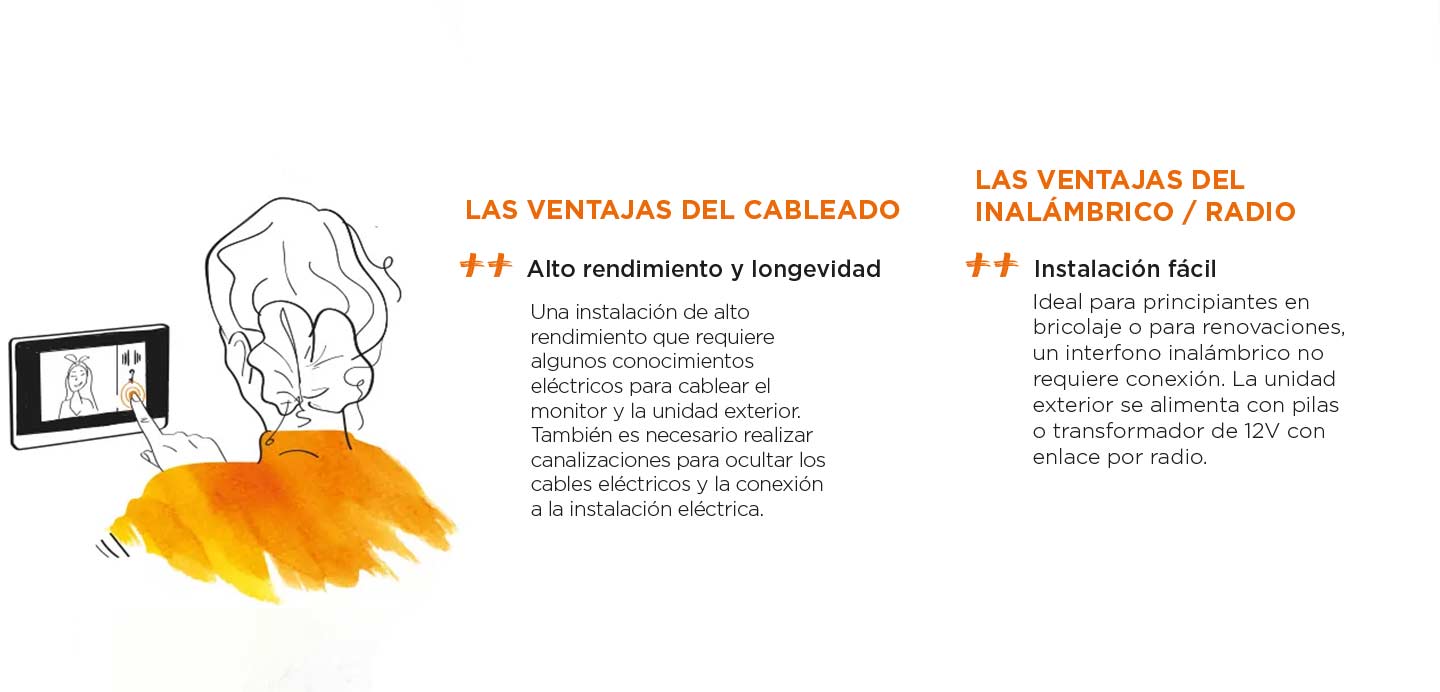 ventajas de los videoporteros por cable e inalámbricos/por radio