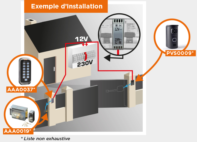 Installation simple du transformateur d'alimentation rail din 12V 1A