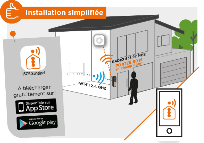carillon connecté wifi pour smartphone