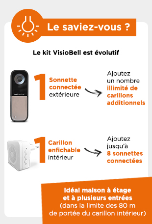 sonnette wifi connectée avec caméra pour smartphone VisioBell