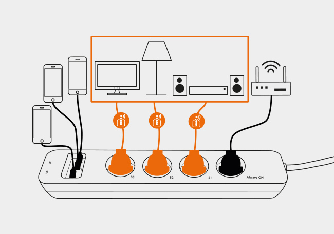 multiprise connectée utilisation
