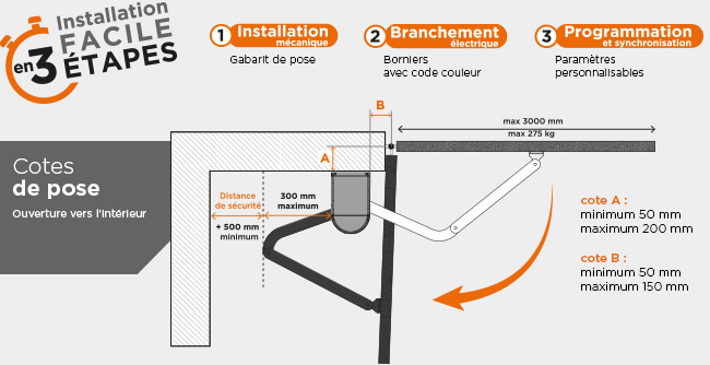 motorisation professionnel pour portail battant installation facile en 3 étapes et cotes de pose