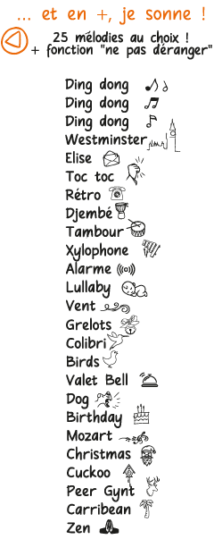 25 mélodies