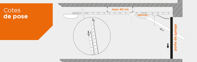 les cotes de pose pour installer la motorisation porte de garage cargate 800 trio connectée