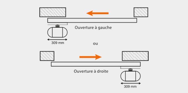 installation facile du moteur SimplyOpen 3 à crémaillères
